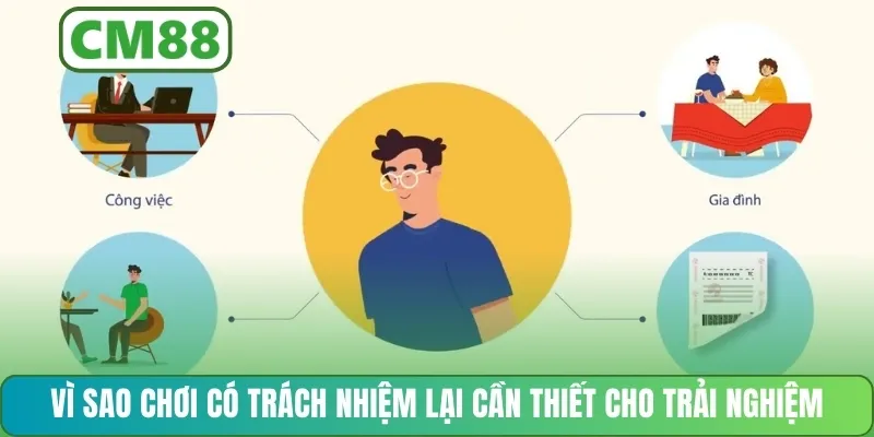 Vì sao chơi có trách nhiệm lại cần thiết cho trải nghiệm